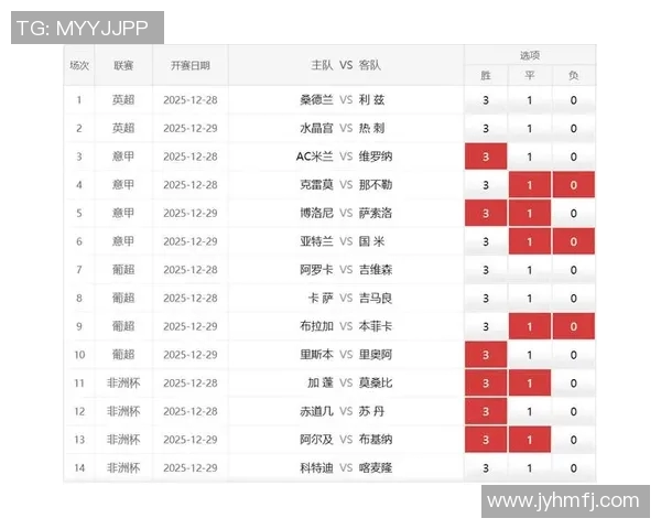 亚特兰大迎战国际米兰争夺意甲积分榜重要战役