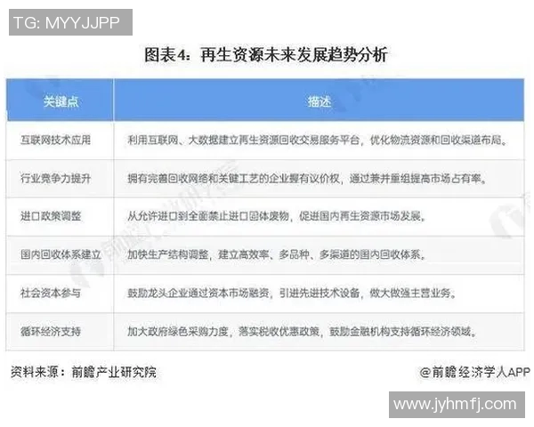 亚马尔地区的地缘政治变迁与资源开发前景分析