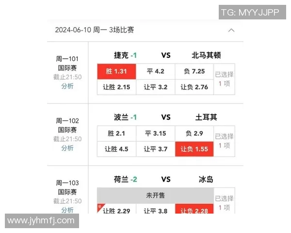 日本与波兰足球赛分析大小球投注策略与预测
