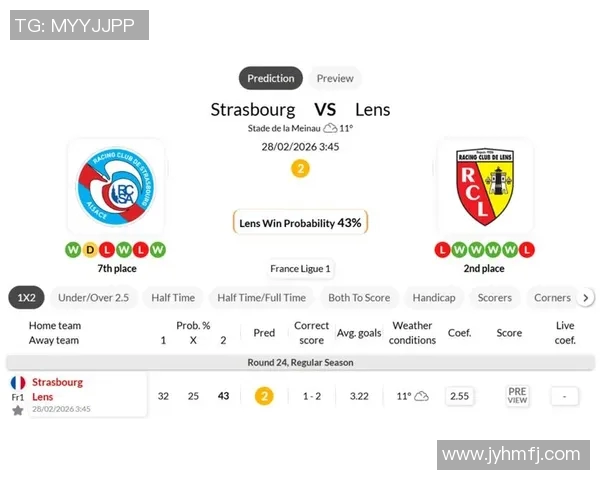 朗斯主场迎战斯特拉斯堡争夺三分双方期待精彩对决