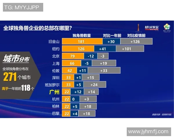 广州排球队引领最新排球意识TOP10榜单全景解析