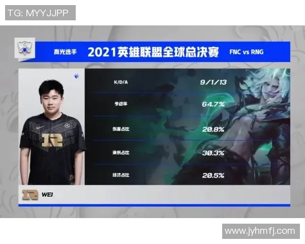 赛后复盘：LNG与WE对决中的表现分析与状态评估