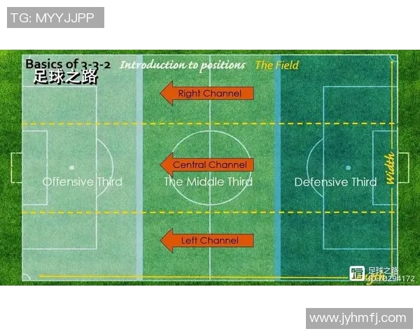 深圳足球队的速度之美与战术解析探讨